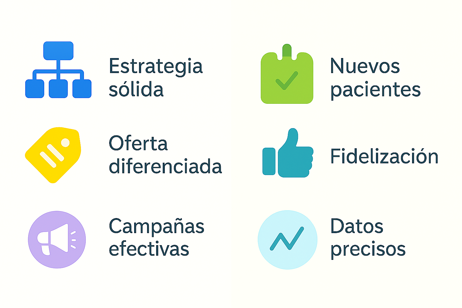 Resultados esperados